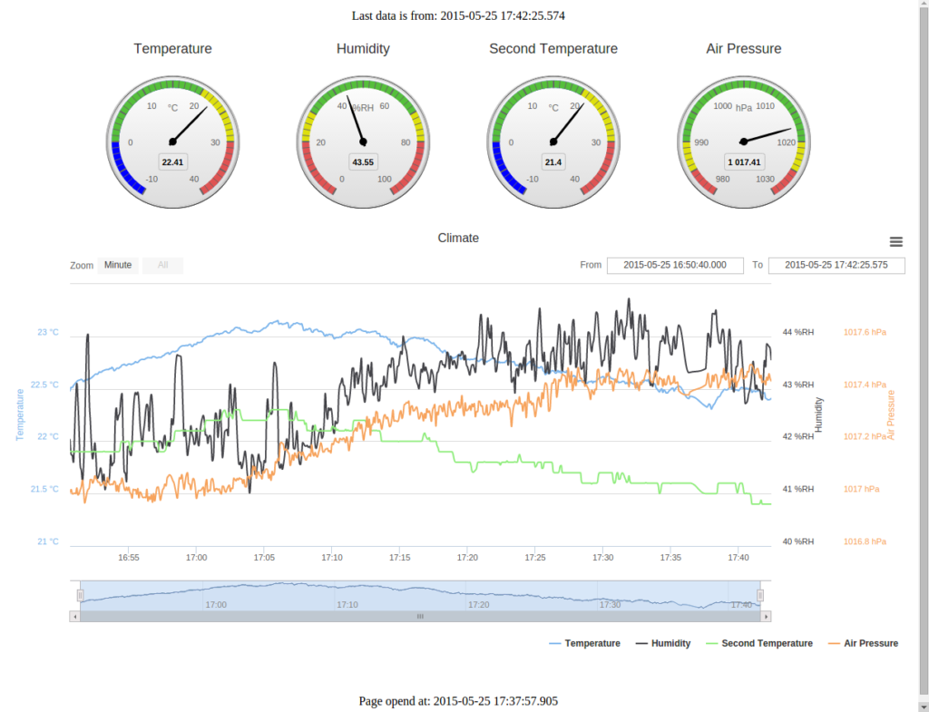 Schermafdruk van 2015-05-25 17:56:51